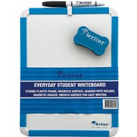 Dry Erase Boards